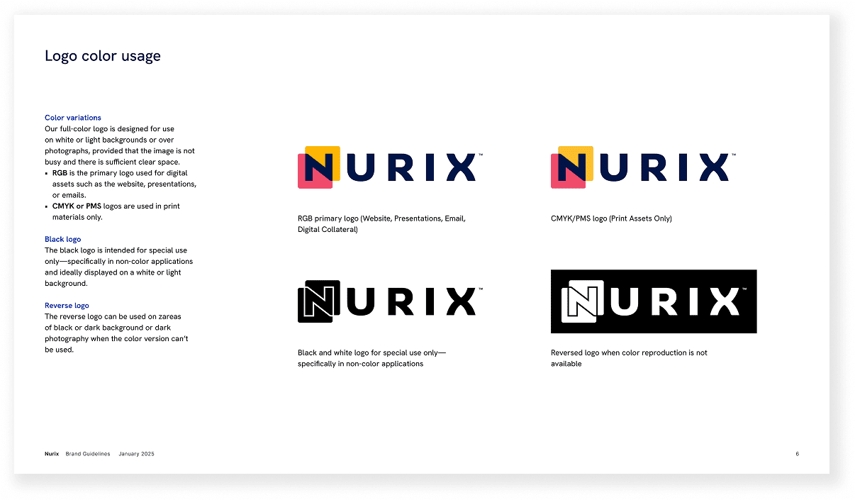 Nurix